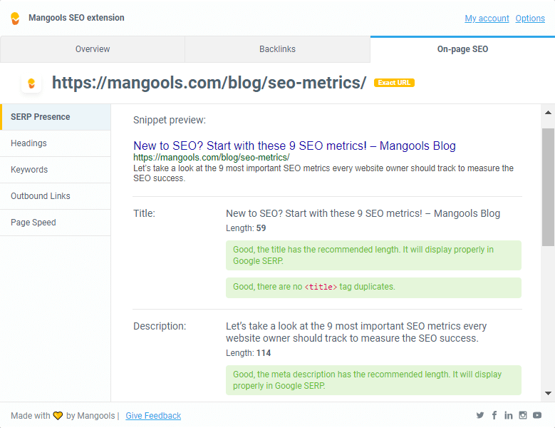 SERP Presence