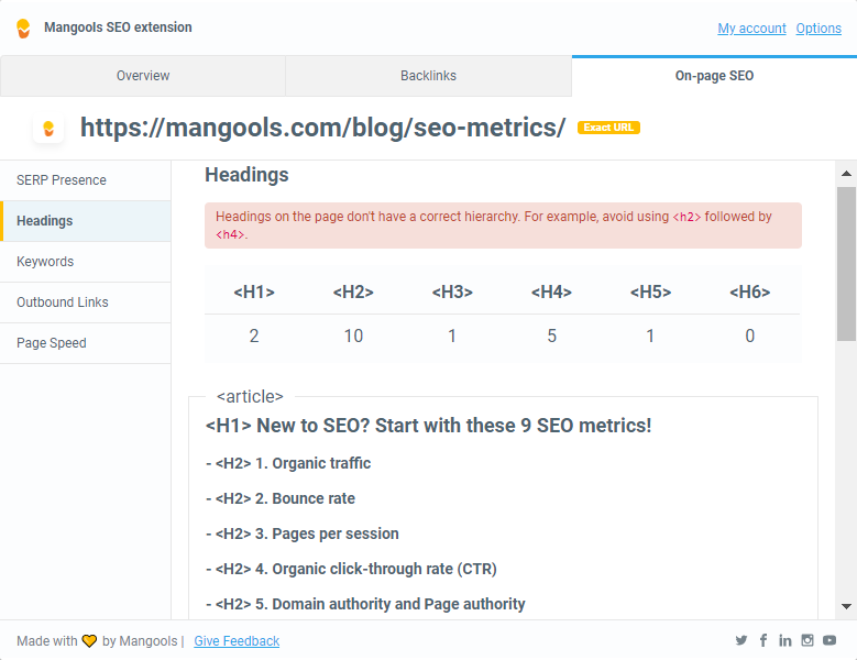 Headings analysis