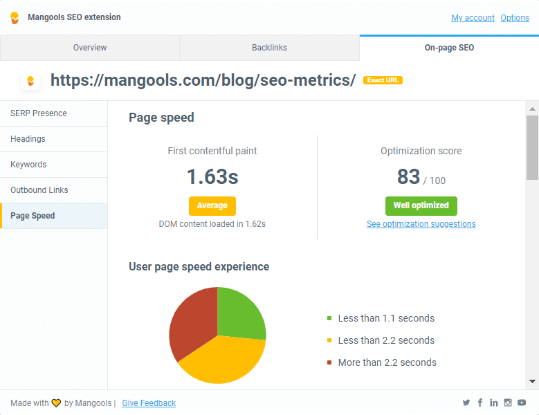Page speed test extension