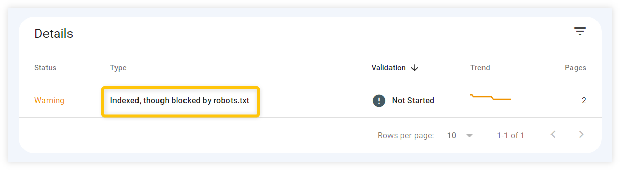 Google Search Console - blocked by robots.txt example