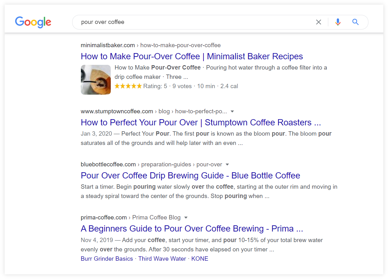 pour over coffee serp results