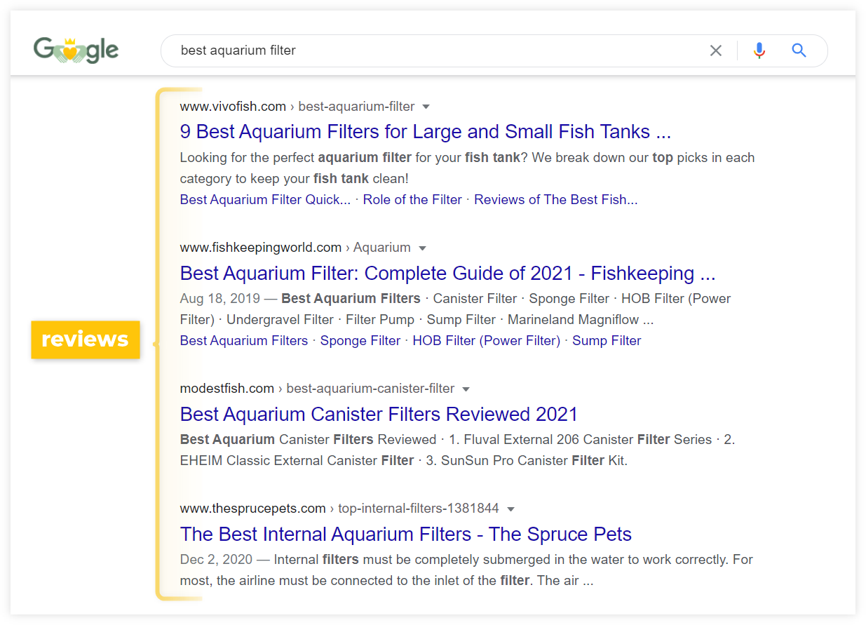 commercial search intent serp